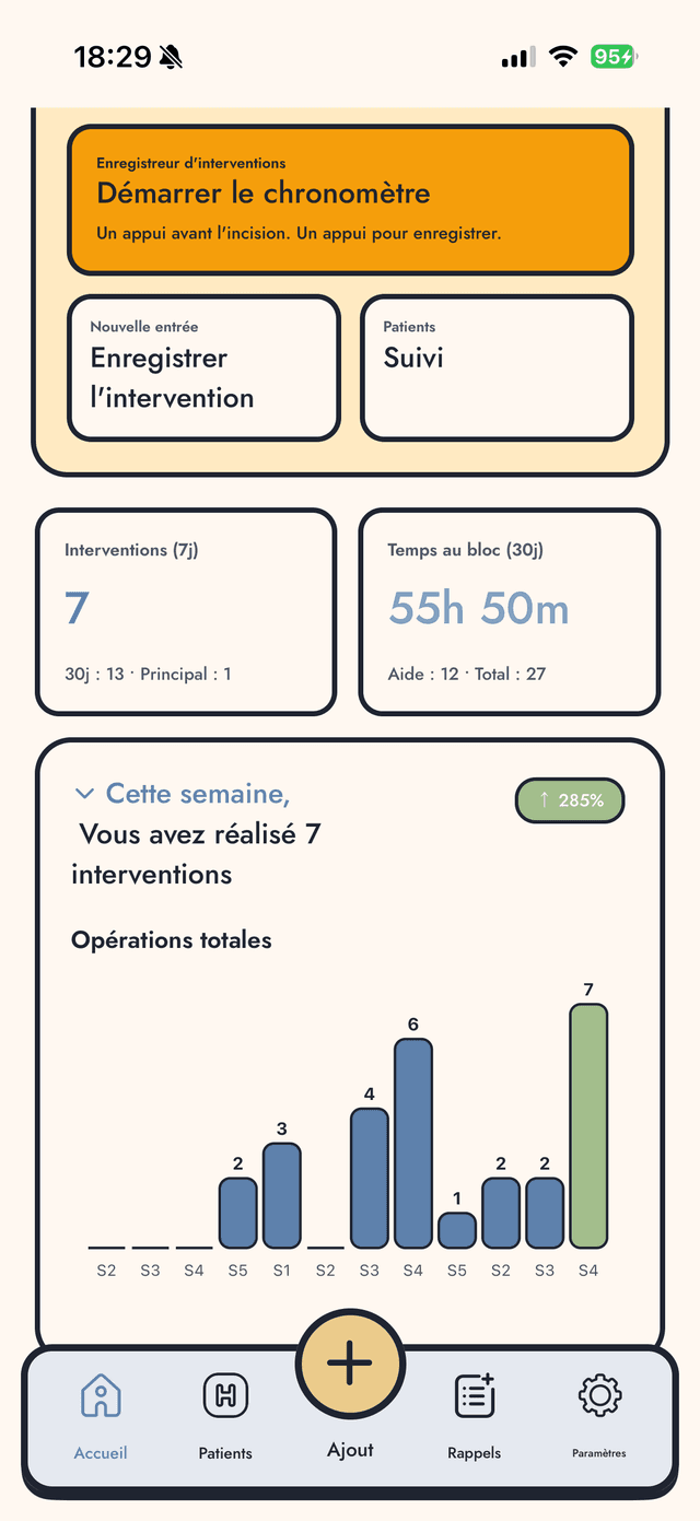 Tableau de bord DocStrive